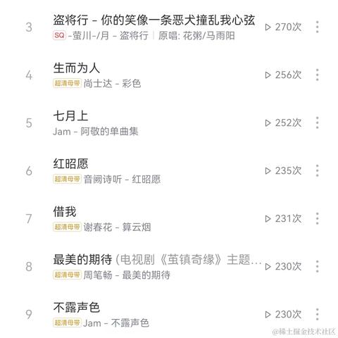 Mr雨晨于2024-04-01 17:35发布的图片