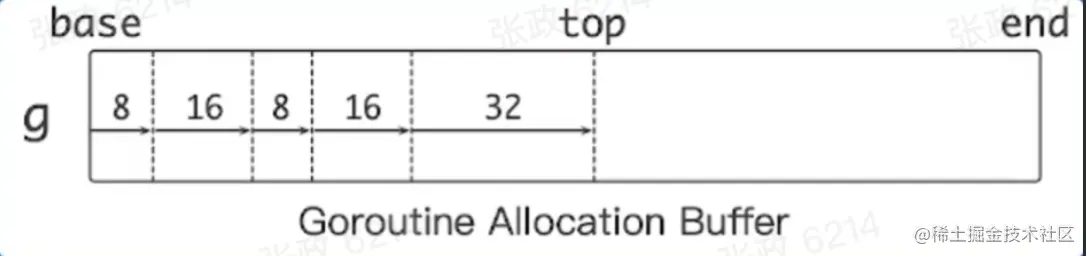 截屏2022-05-15 12.11.23.png