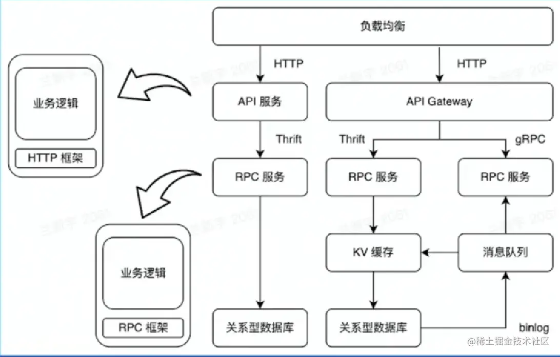 image-20230205220114545.png