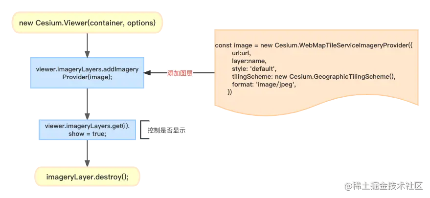 未命名文件 (3).png