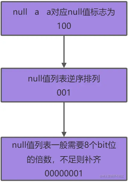 yuque_diagram (2).jpg