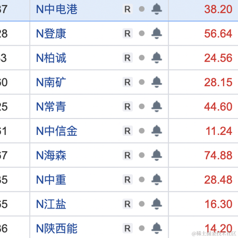 面包真好喝于2023-04-10 15:37发布的图片