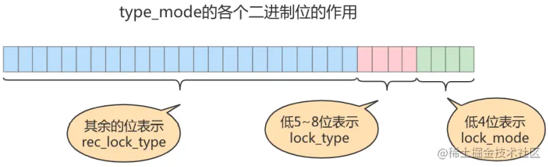 image-20220714133319666.png