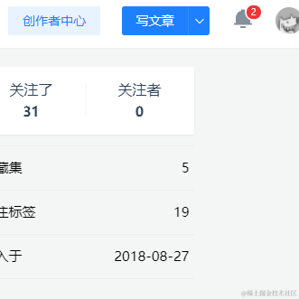 米卫兵于2021-06-25 10:11发布的图片