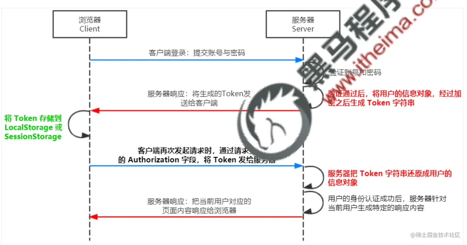截屏2021-07-25 上午9.48.23.png