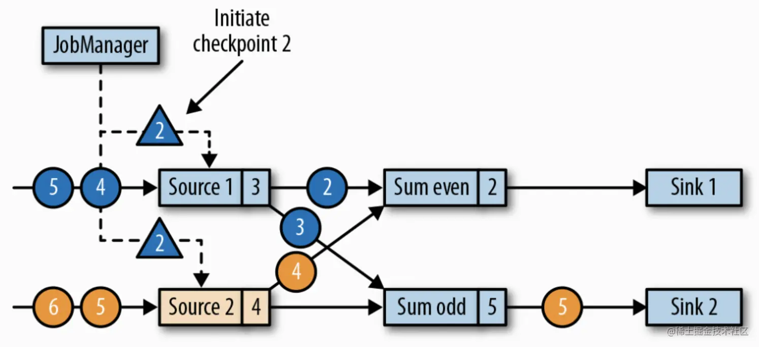 Screen Shot 2022-07-29 at 21.29.07.png