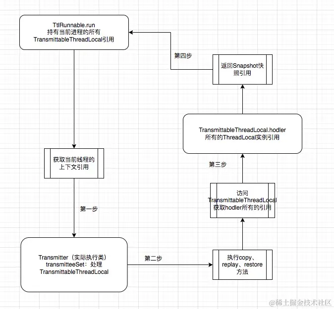 94CDD31A-6E89-4267-8AC4-A4526A8F6D10.png