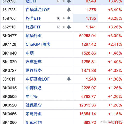 面包真好喝于2023-02-13 14:54发布的图片