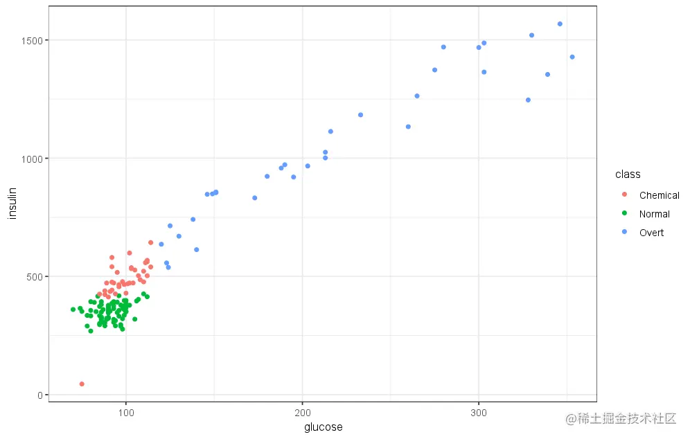 Rplot01.png