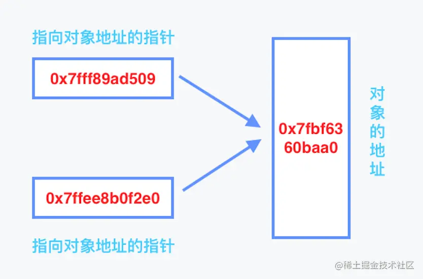 截屏2021-06-07 下午4.19.50.png