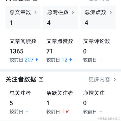 海拥于2021-05-15 15:16发布的图片