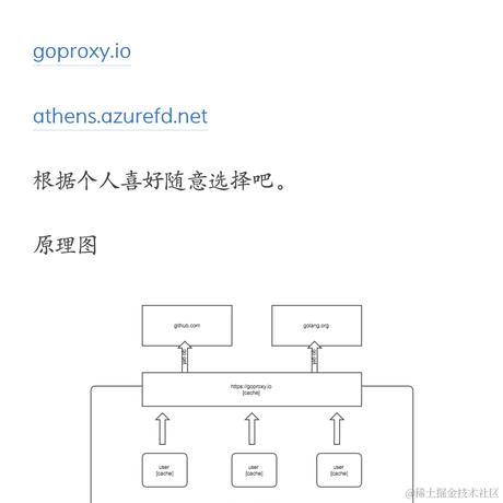 用户2615027120460于2023-05-15 16:16发布的图片