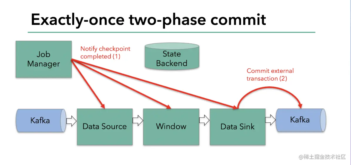 截屏2022-07-27 18.39.16.png