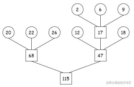 数据结构 - 排序15.png