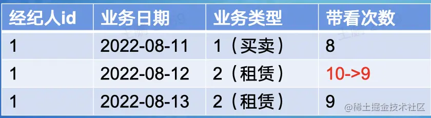 截屏2022-08-18 11.46.26.png