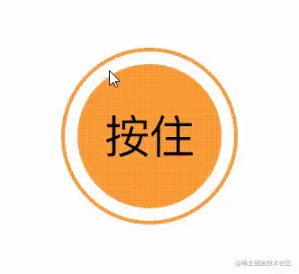 buttondongxiao.gif