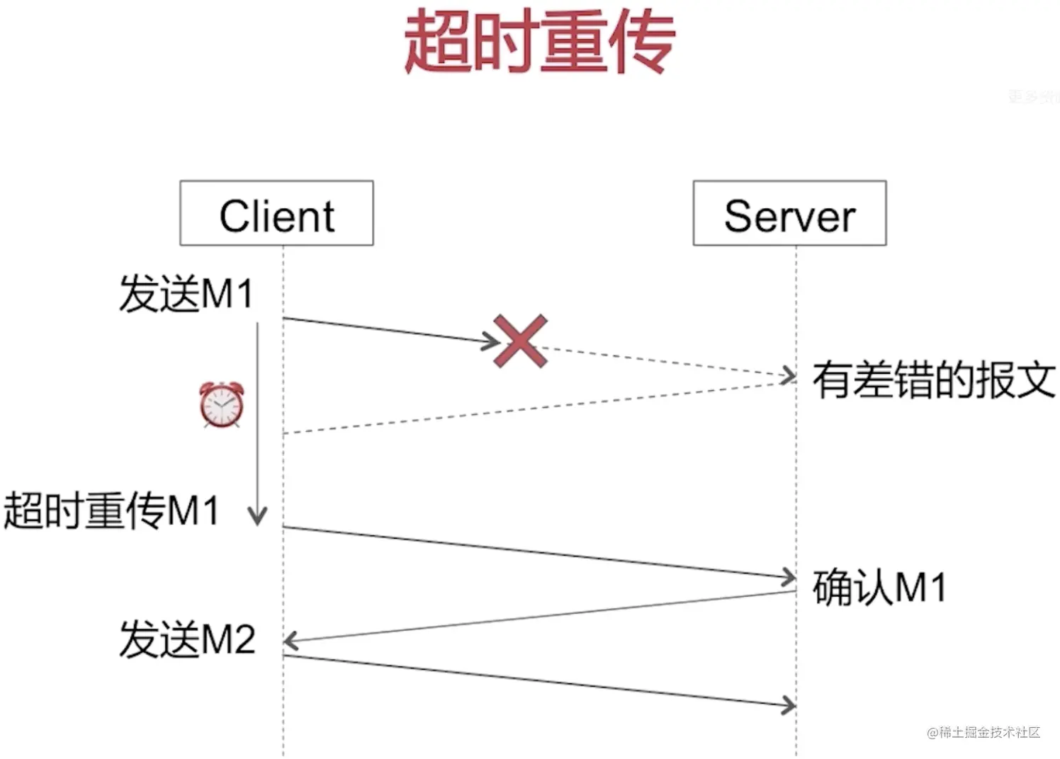 665A287C-07D4-494D-8F0B-095CB7B31572.png