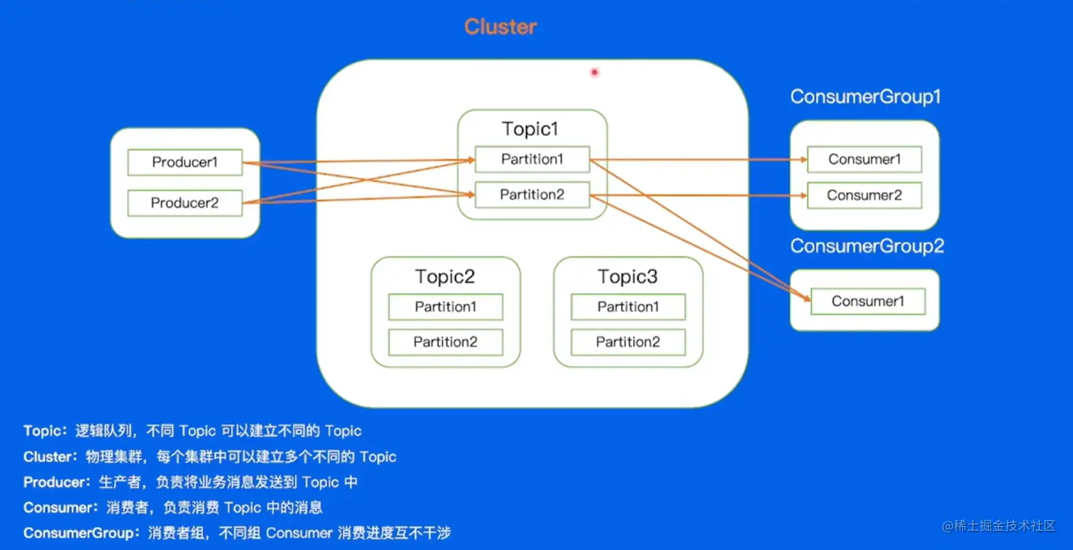 屏幕截图 2023-08-27 203302.png