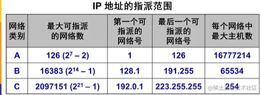 image-20210130112052622.png