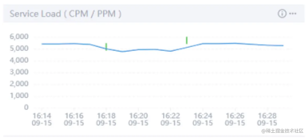 截屏2021-11-29 16.59.30.png