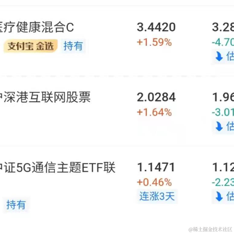 待到荼蘼花事了于2021-03-04 14:27发布的图片