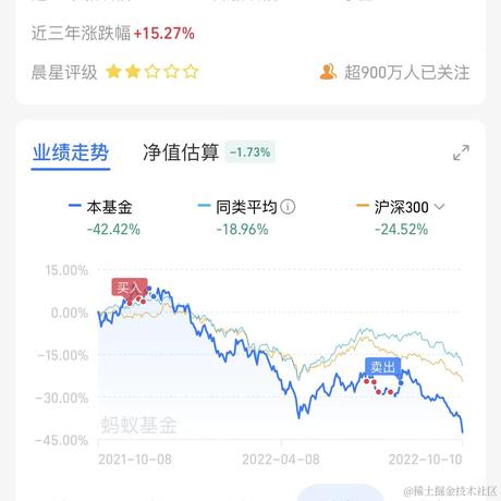 糖被拿走了于2022-10-11 11:53发布的图片