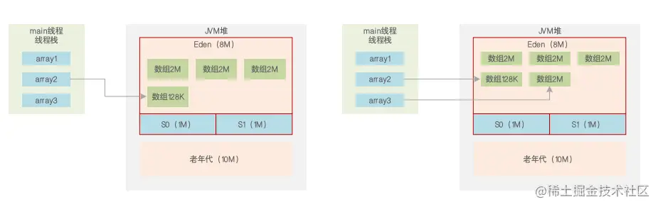 07.代码执行完成后.png