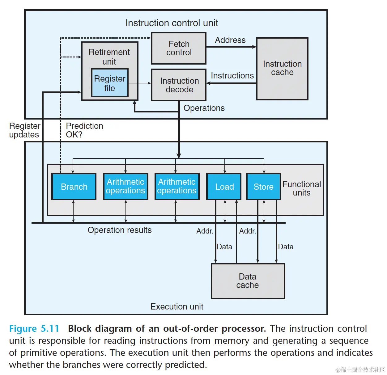 截屏2023-02-16 18.49.20.png