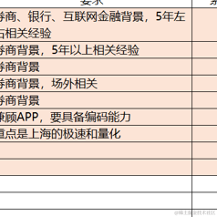 麻花扭于2021-11-29 10:39发布的图片