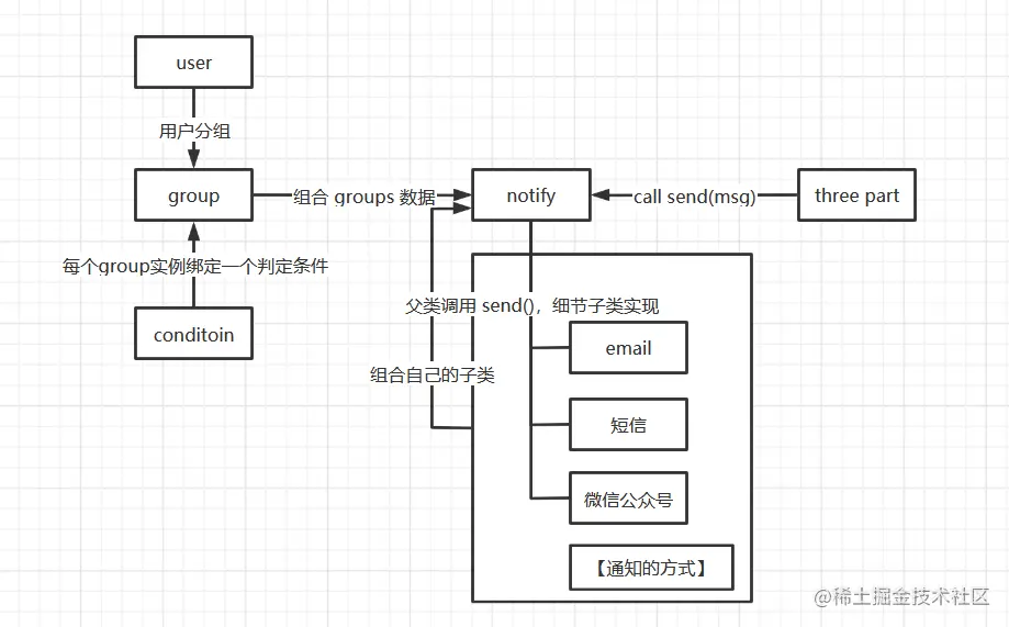 image-20210717150703291.png