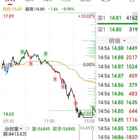 悠哉呀于2024-04-03 08:40发布的图片