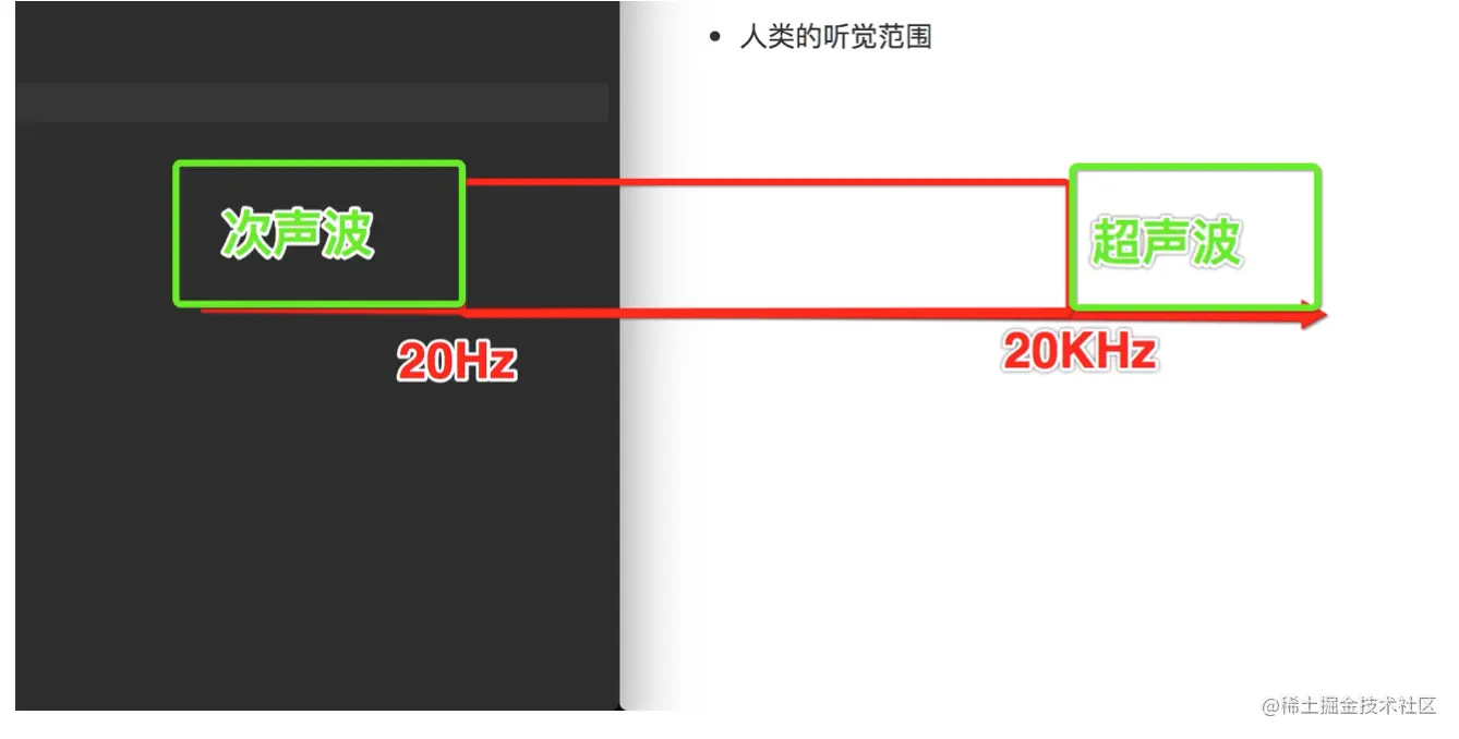 截屏2022-09-26 21.56.07.png