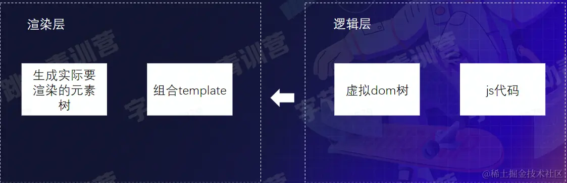 屏幕截图 2022-08-17 191142.png
