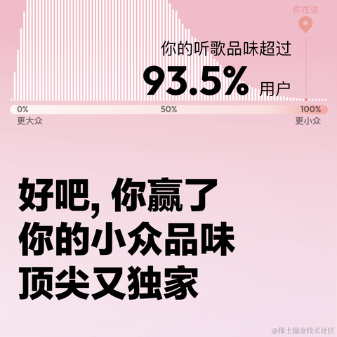 鸭鸭世界第一可爱于2022-12-30 01:28发布的图片