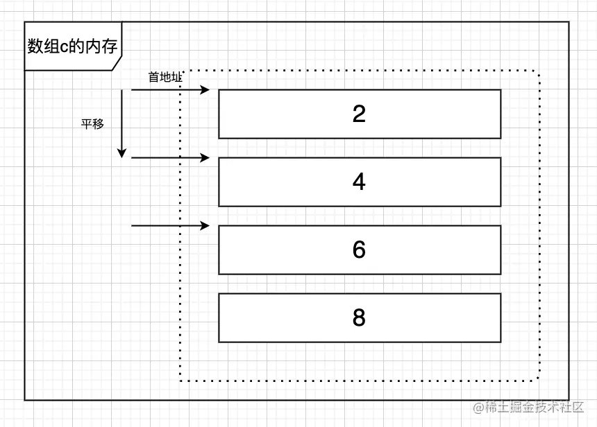 截屏2021-06-20 11.34.08.png