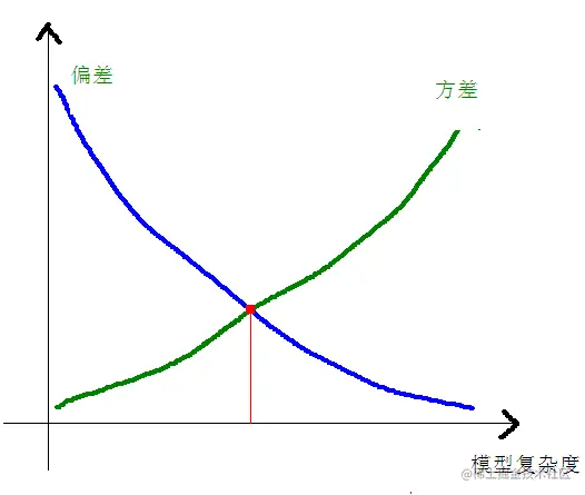 99a6e7b0661961286cb08f32d76054df[1].png