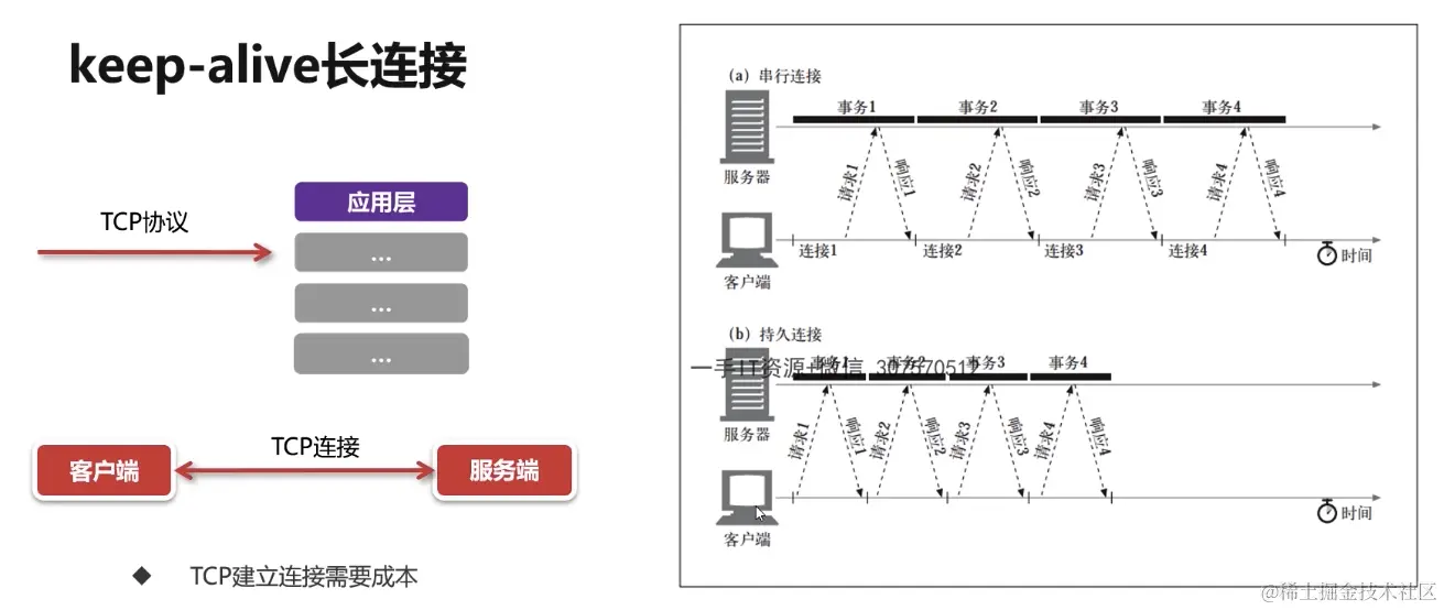 截屏2024-06-15 17.06.21.png