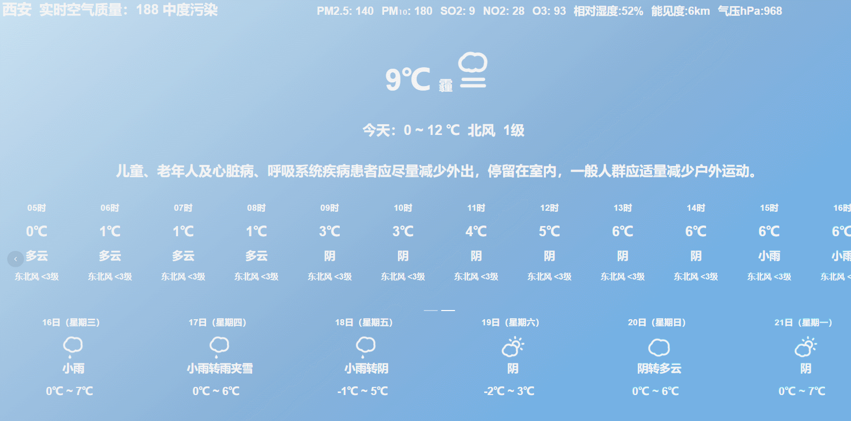 GIF 2022-2-15 17-41-21.gif