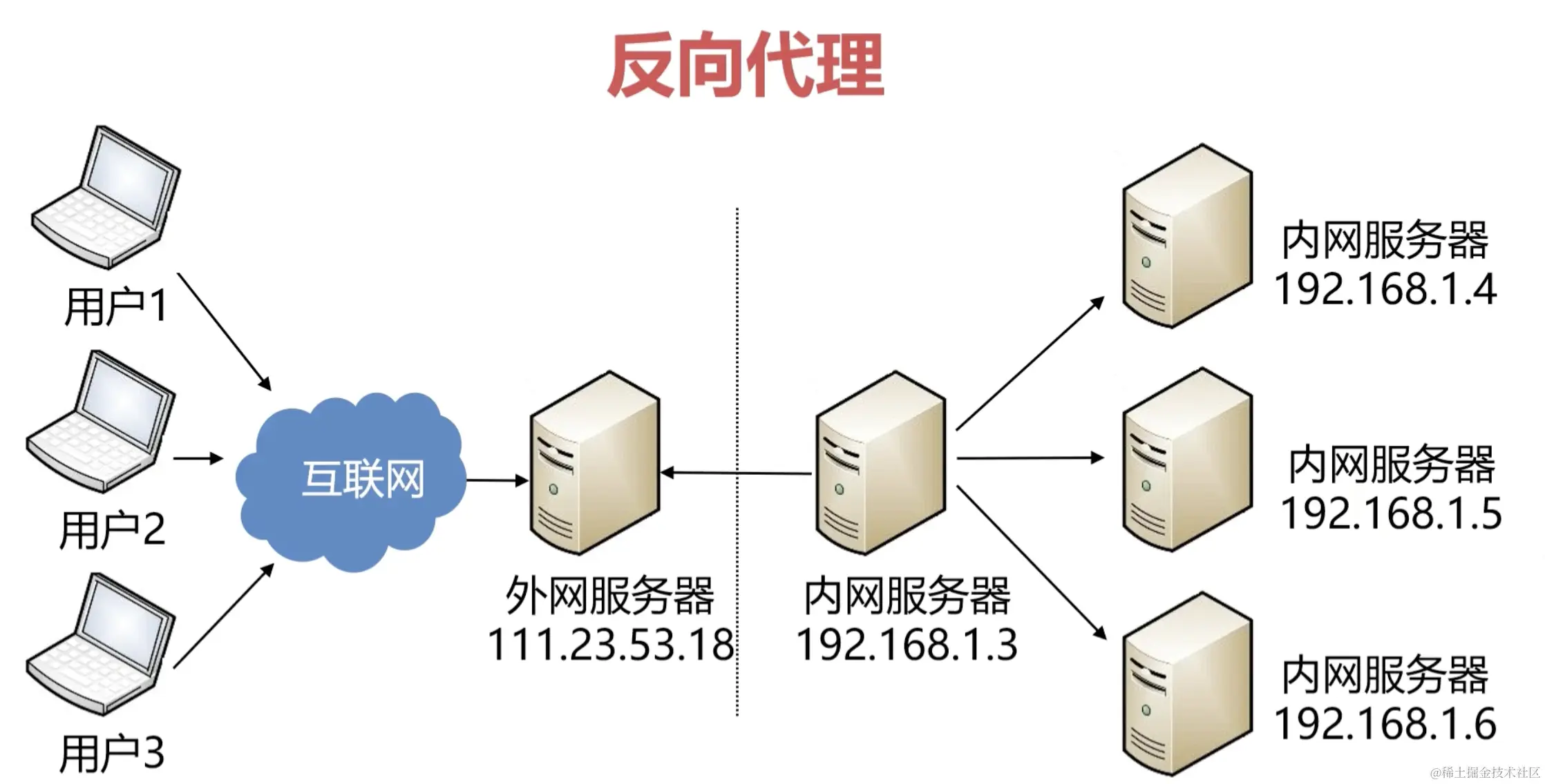 截屏2024-02-04 05.11.13.png