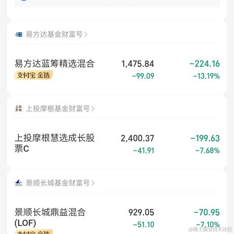 夏呼呼于2021-07-27 09:29发布的图片