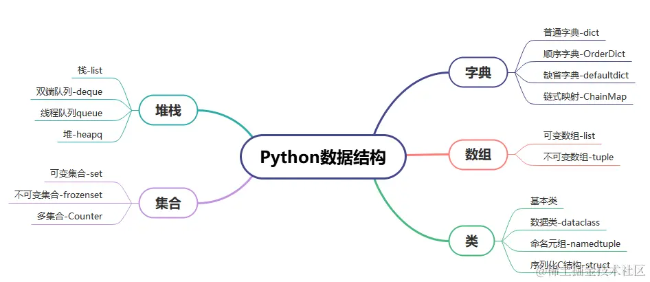 Snipaste_2024-06-06_16-48-41.png