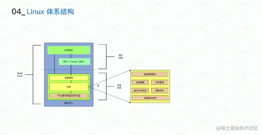 屏幕截图 2023-04-14 114338.png