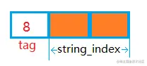 CONSTANT_String_INFO.png