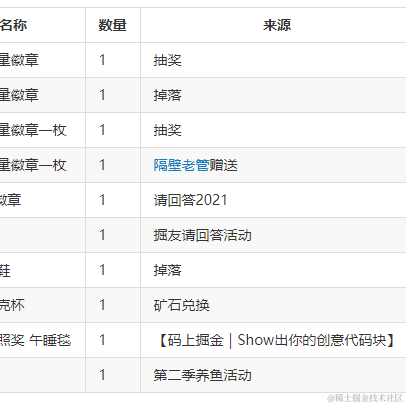 紫米烧饵块于2022-05-11 22:07发布的图片
