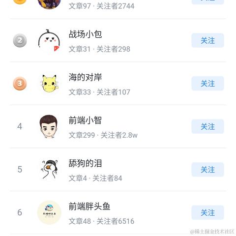 前端胖头鱼于2021-11-13 12:58发布的图片