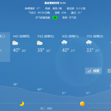 neverSettle姜于2022-07-13 13:35发布的图片