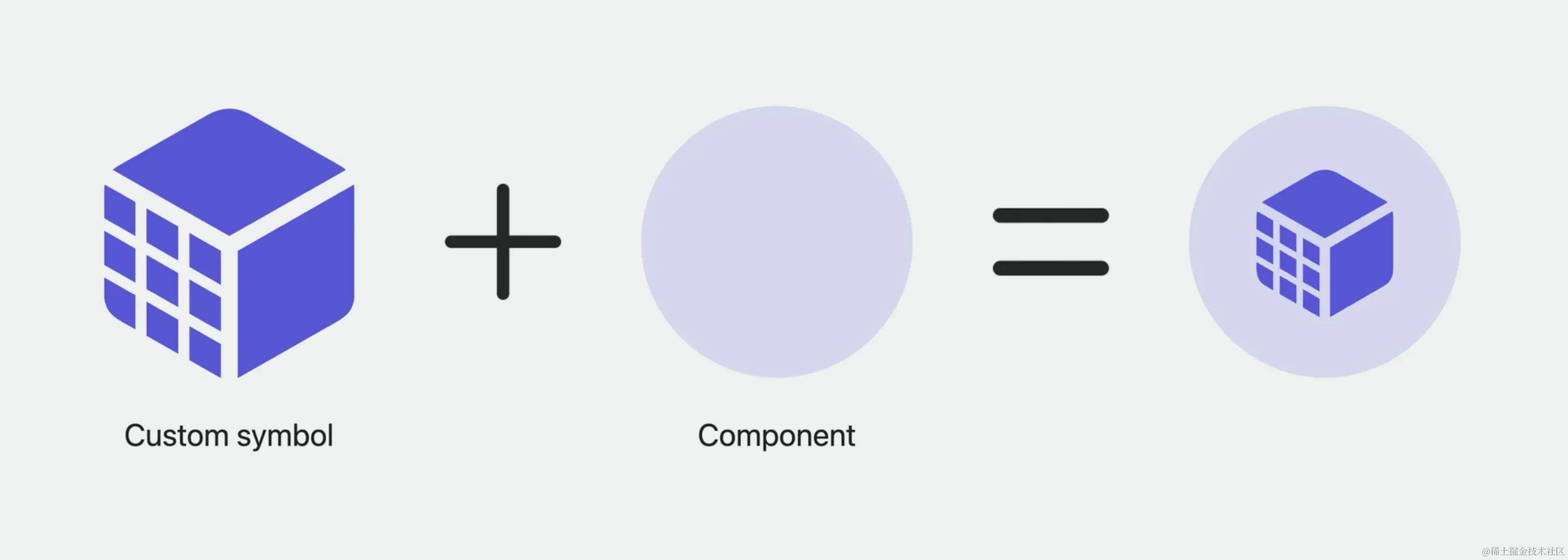 Component.png