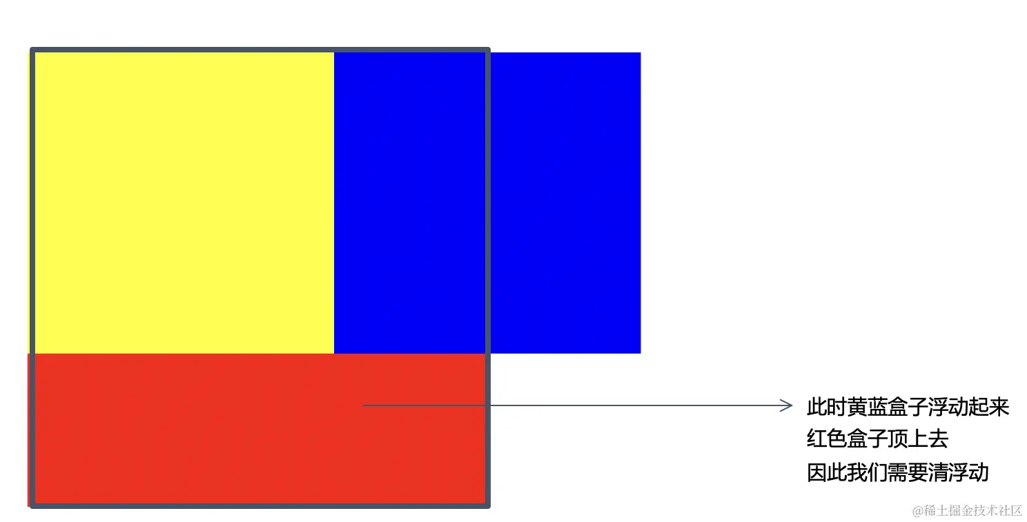 截屏2022-07-26 09.09.24.png