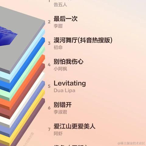 TT_Close于2022-12-29 10:54发布的图片