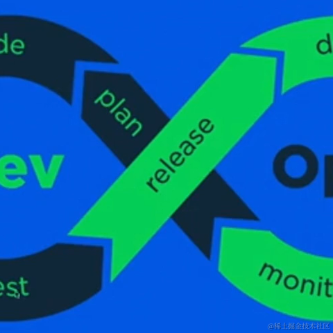 星辰落入海于2023-06-06 02:15发布的图片